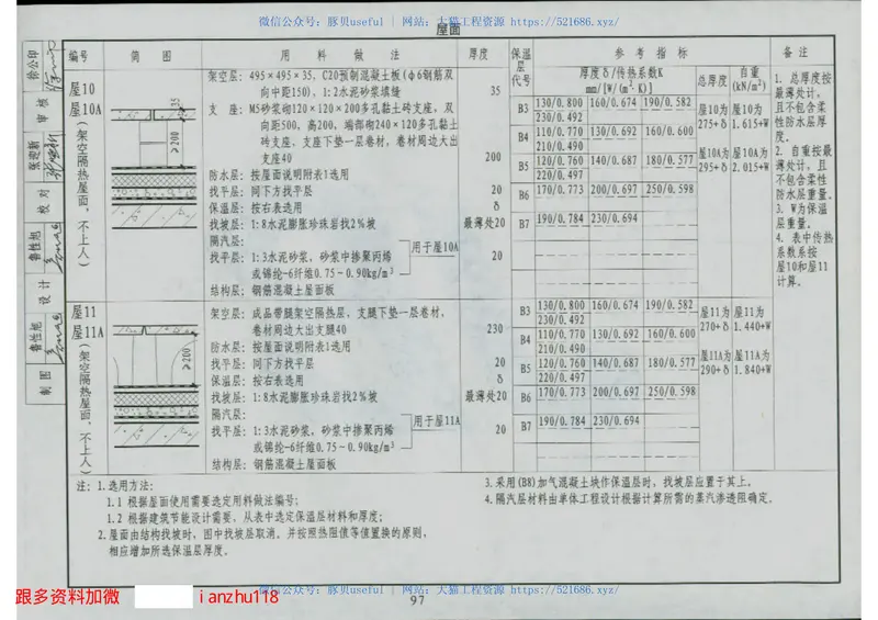 001-05YJ1 预览图