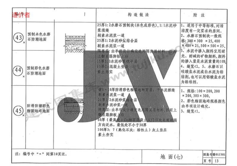 赣01J301江西省楼地面图集 预览图