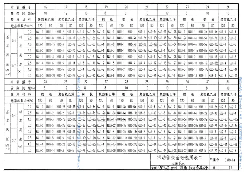 01R414 预览图