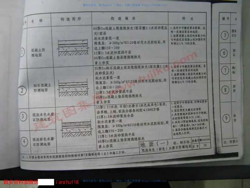 赣01SJ205防水卷材构造 预览图