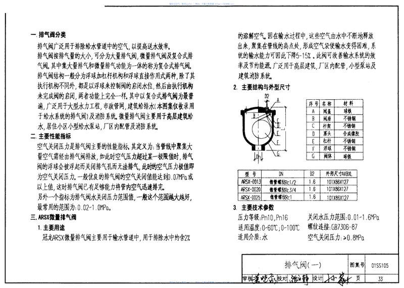 01SS105常用小型仪表及特种阀门选用安装图集 预览图