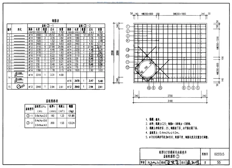 02(03)S515排水检查井 预览图