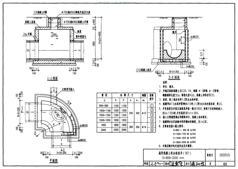 02(03)S515排水检查井 预览图