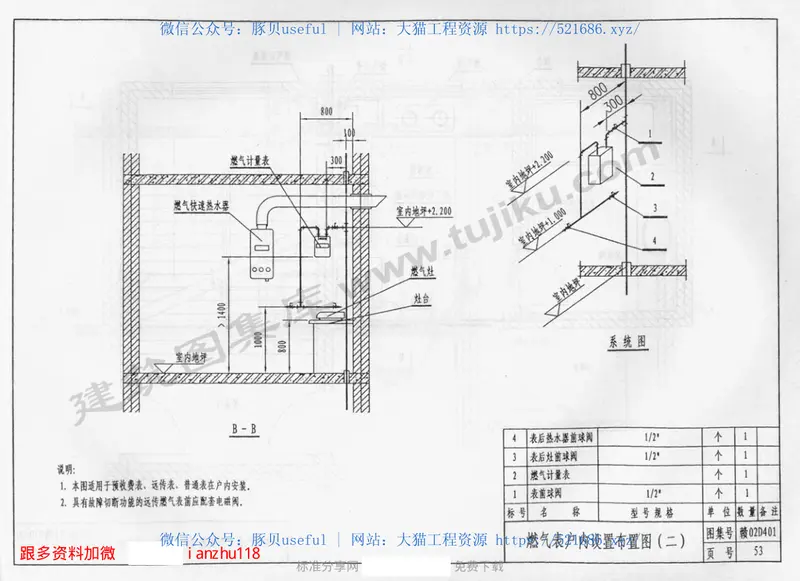 赣02D401住宅水、电、燃气三表安装 预览图