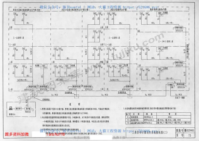 赣02D401住宅水、电、燃气三表安装 预览图