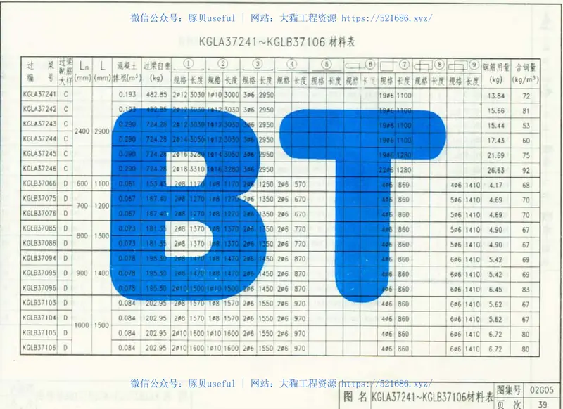 02G05系列结构标准设计图集（内蒙古自治区） 预览图