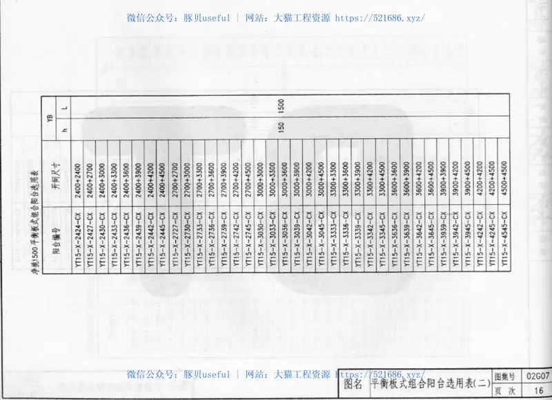 02G07系列结构标准设计图集（内蒙古自治区） 预览图