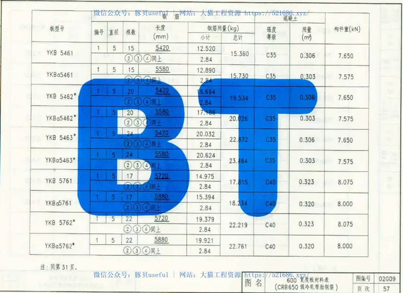02G09系列结构标准设计图集（内蒙古自治区） 预览图