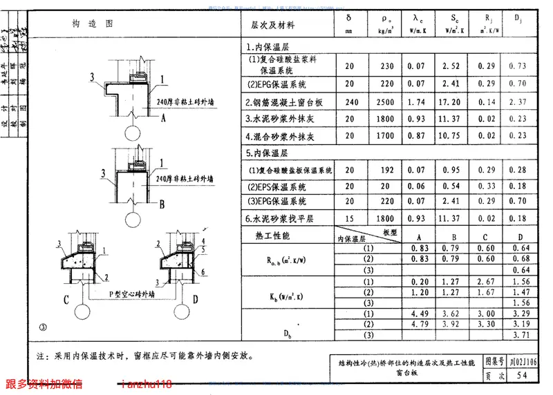 川02J106--冬冷地区节能建筑墙体楼地面构造图DBJT20-41 预览图