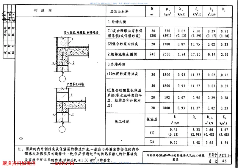 川02J106冬冷地区节能建筑墙体楼地面构造图 预览图