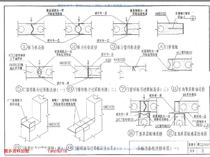 赣02J504硅镁空心轻质隔墙板(GM板) 预览图