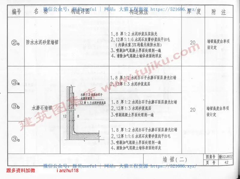 赣02J802 预览图