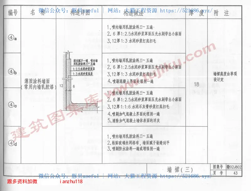 赣02J802 预览图