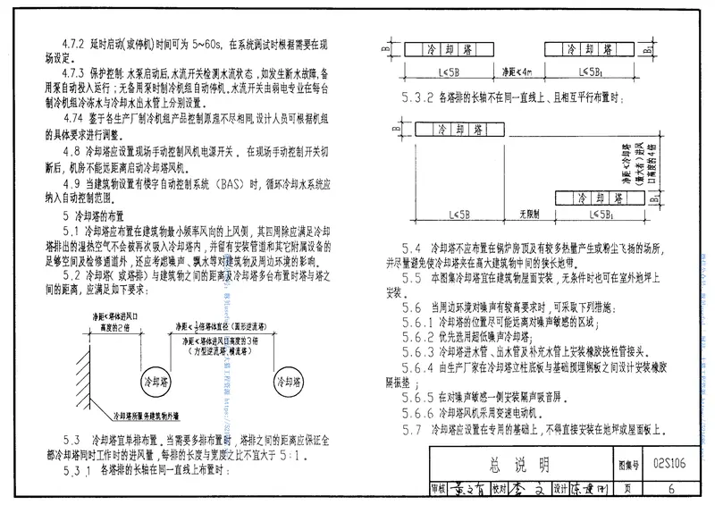 02S106中小型冷却塔选用及安装 预览图
