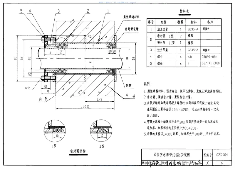 02S404防水套管 预览图