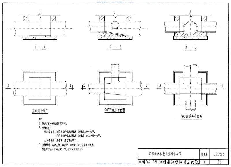 02S515排水检查井 预览图