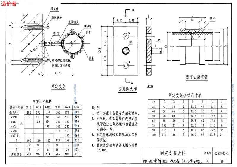 02SS405-2无规共聚聚丙烯(PP-R)给水管安装 预览图