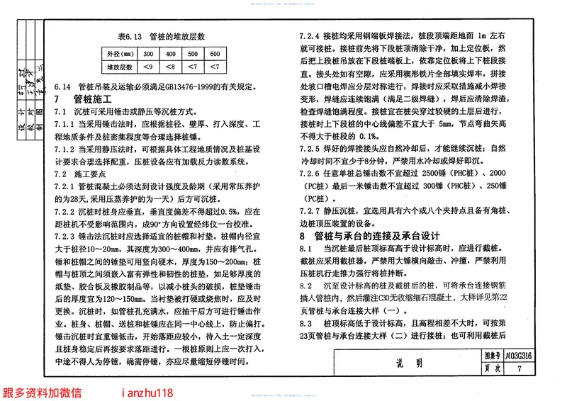 川03G316先张法预应力砼管桩基础 预览图