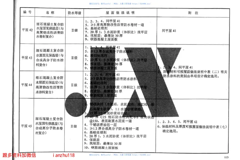 赣03J001建筑做法说明 预览图