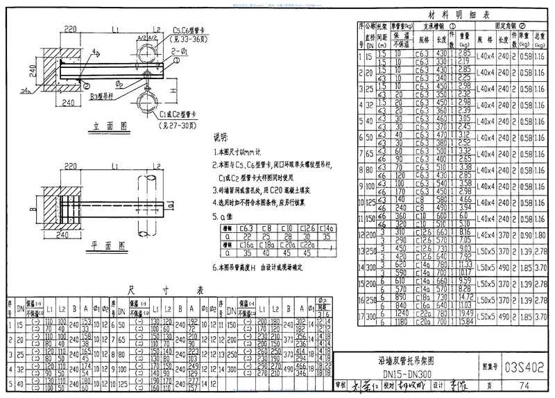 03S402室内管道支架及吊架 预览图