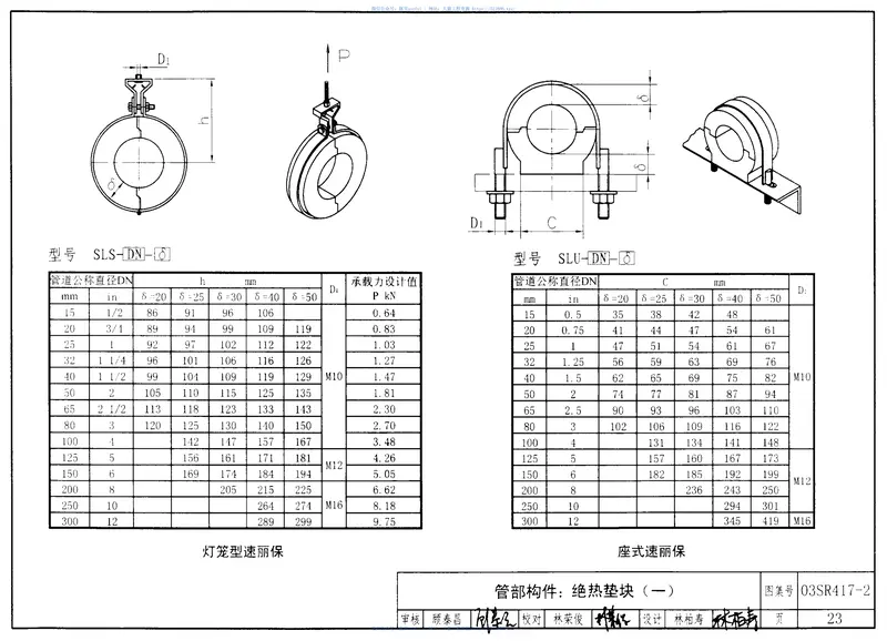 03SR417-2装配式管道吊挂支架安装图19 预览图