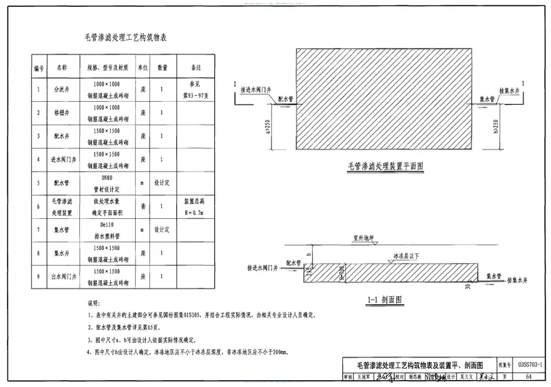 03SS703-1建筑中水处理工程(一) 预览图