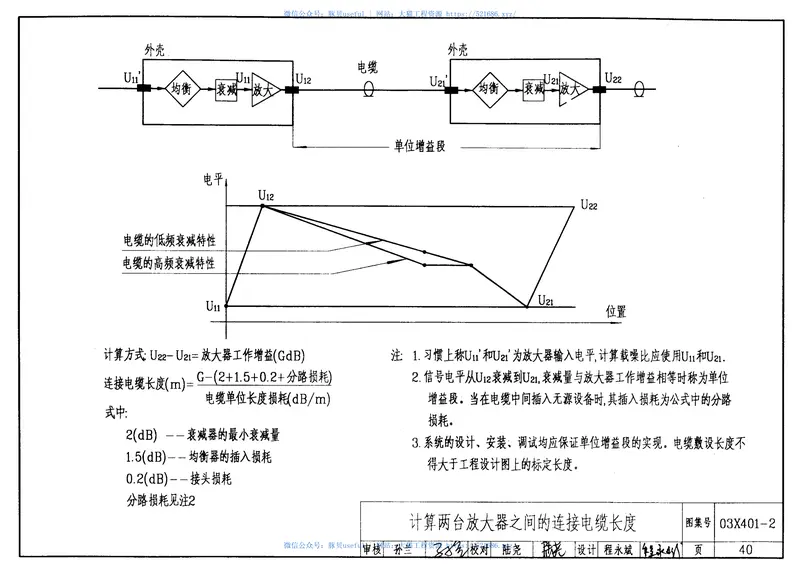 03X401-2有线电视系统 预览图