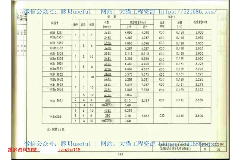03ZG401 预览图