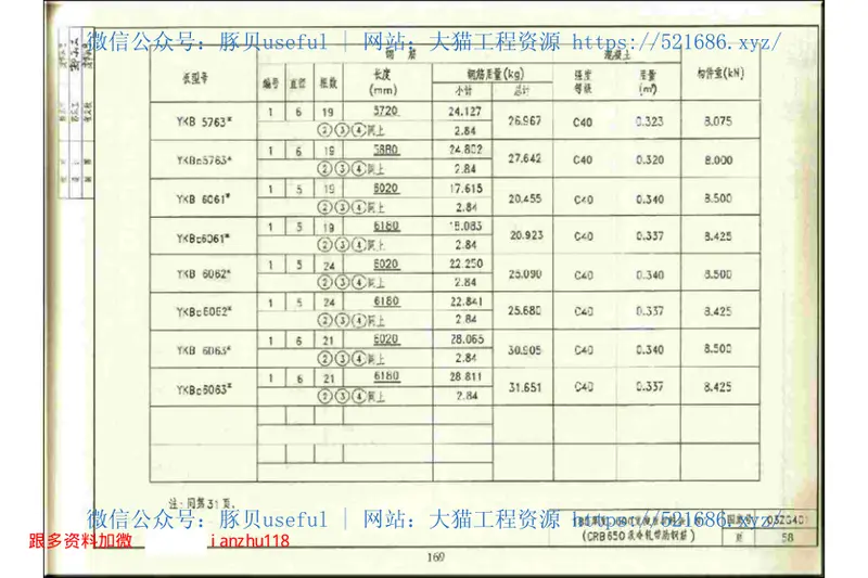 03ZG401 预览图