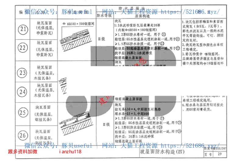 赣03ZJ207KG卷材涂膜建筑防水构造图 预览图