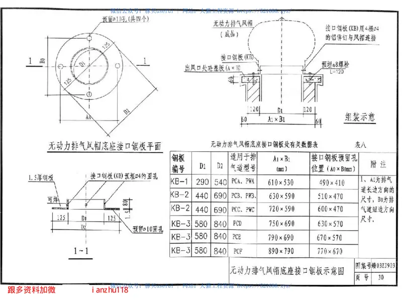 赣03ZJ903住宅厨房卫生间变压式II型排气道 预览图
