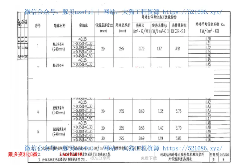 04EJ106ZL胶粉聚苯颗粒建筑保温隔热材料外墙保温构造(一) 预览图