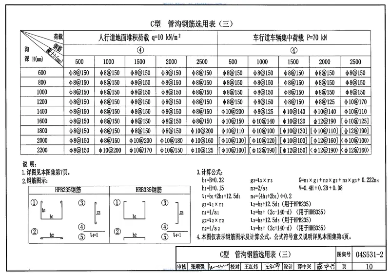 04S531-2湿陷性黄土地区给水排水检漏管沟 预览图