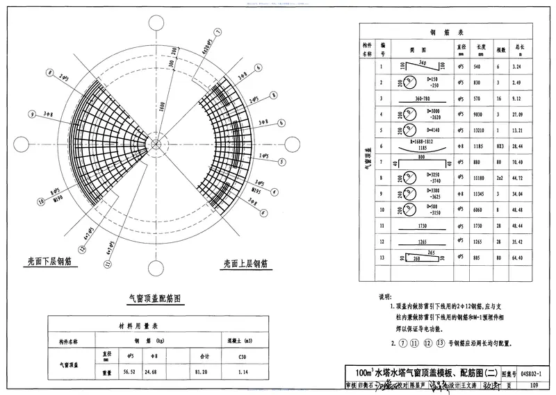 04S802-1钢筋混凝土倒锥壳不保温水塔(50m3、100m3) 预览图