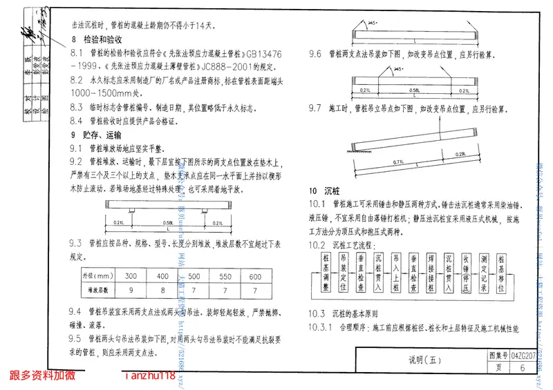 04zg207 预览图