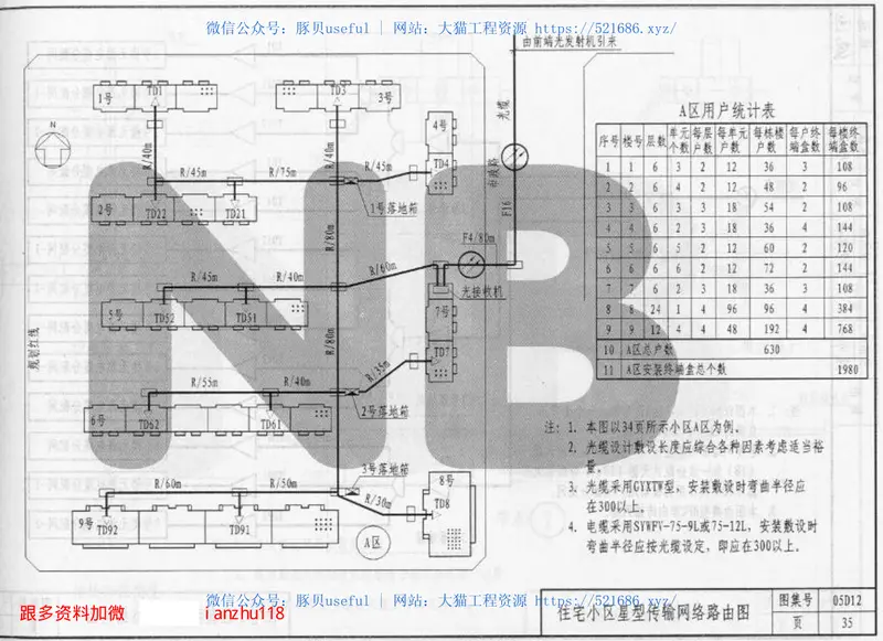 05D12有线电视工程 预览图