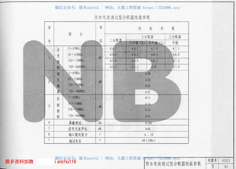 05D12有线电视工程 预览图