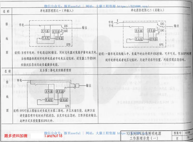05D8 预览图