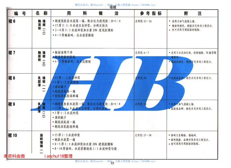 05J105- 预览图