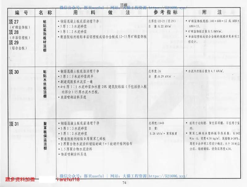 05J1内蒙古 预览图