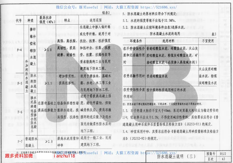 05J2内蒙古地下工程防水 预览图