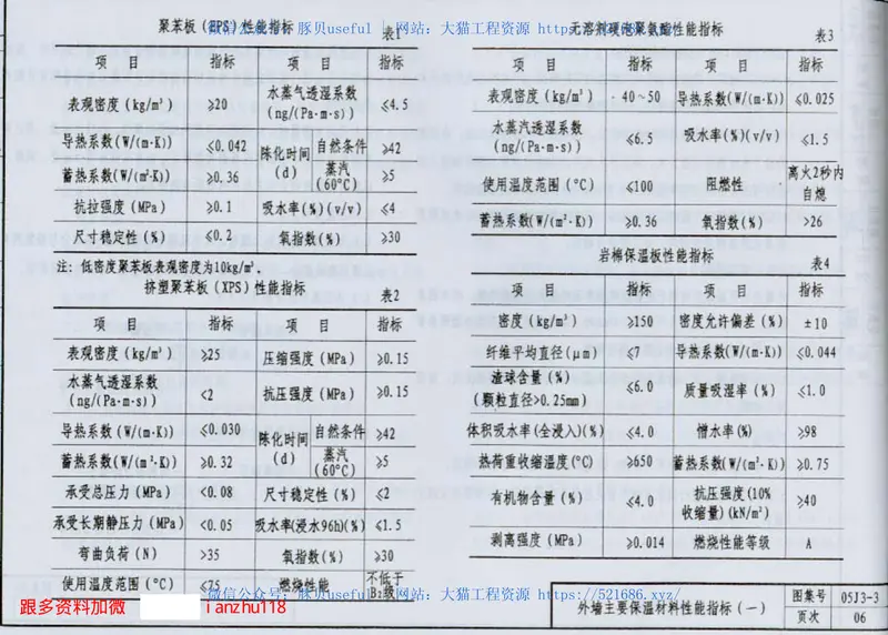 05J3-3内蒙古 预览图