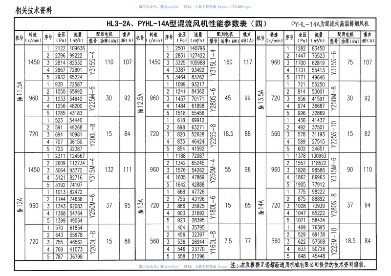 05K102风机安装 预览图