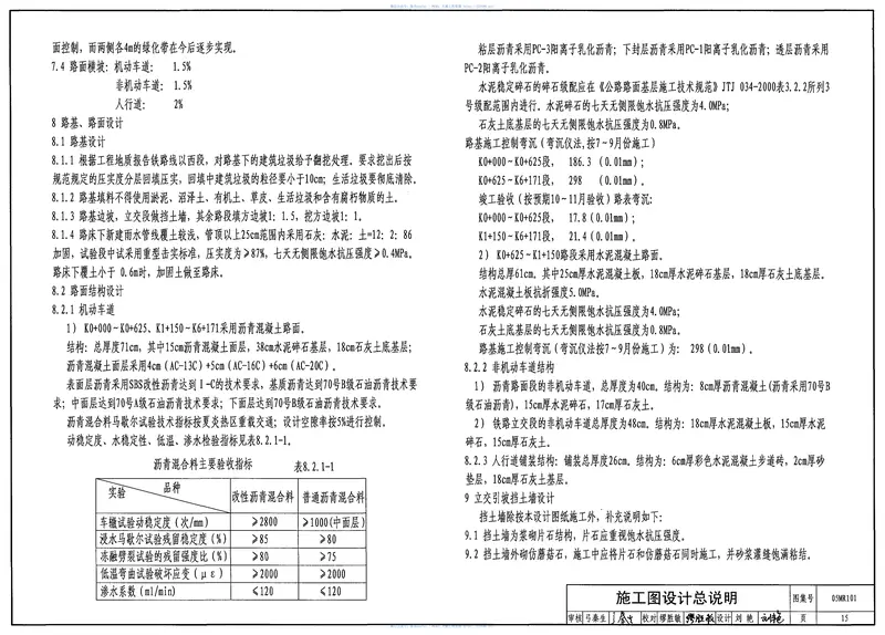 05MR101城市道路-施工图设计深度图样 预览图