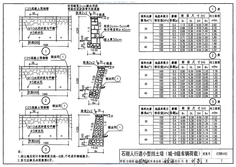 05MR401城市道路-附属工程 预览图