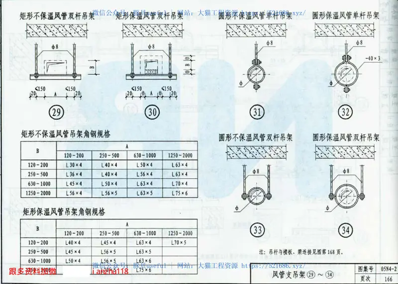 05N4-2内蒙古 预览图