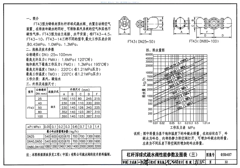 05R407蒸汽凝结水回收及疏水装置的选用与安装22 预览图