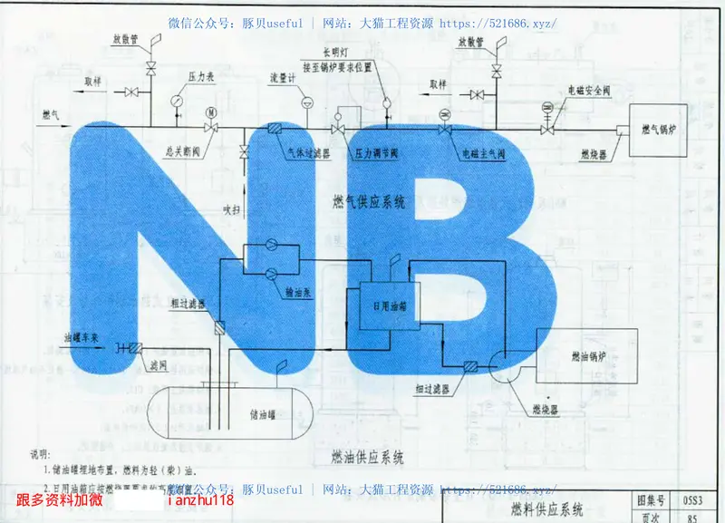 05S3内蒙古 预览图