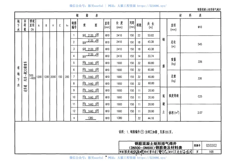 05S502室外给水管道附属构筑物 预览图