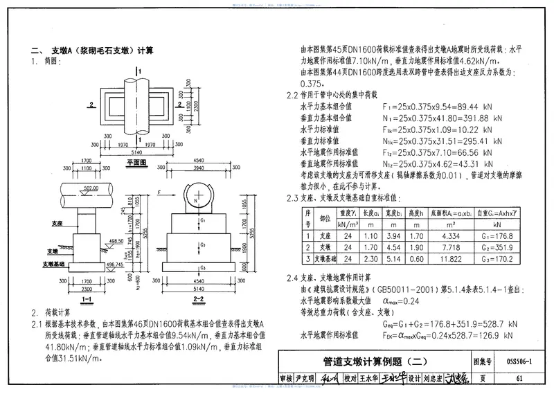 05S506-1自承式平直型架空钢管 预览图